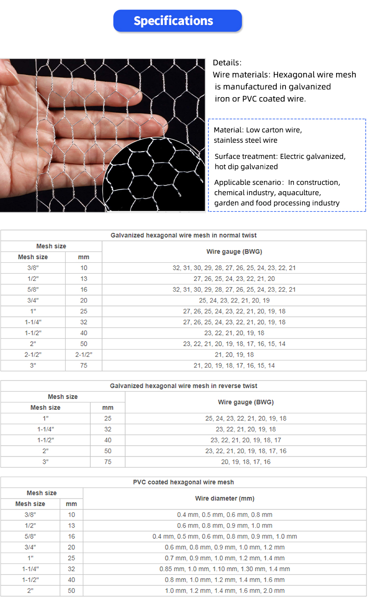 Hexagonal net breeding circle chicken bird fence net cage net flower art modeling