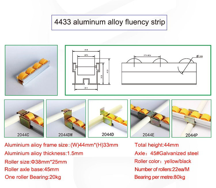 Extension Warehouse Plastic Roller Track Industrial Storage