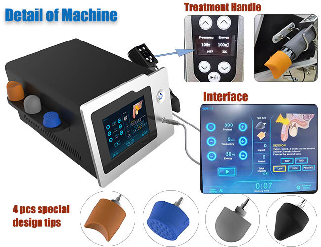 Ed Medical Shockwave Therapy Machine For Ed Wave Shock Focus