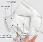 IIR FFP2 KN95 KF94 3 Ply Disposable Medical Masks EN14683
