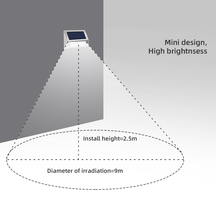 50000 Hours Working Lifetime Powered Motion Security Led Work Solar Light for Road Yard