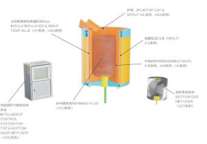 China Neutral Ramming Mass For Induction Furnace Lining wholesale