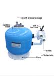 Anti UV Fiberglass Reinforced Plastic Tanks , Side Mount Swimming Pool Equipment