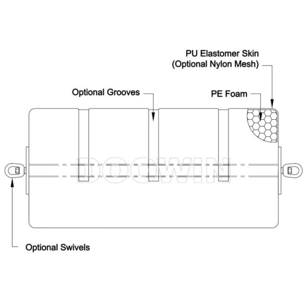 Pipeline foam floats structure diagram