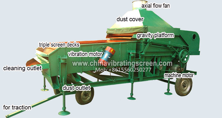 Large-scale convenience cocoa beans red beans sieving machine