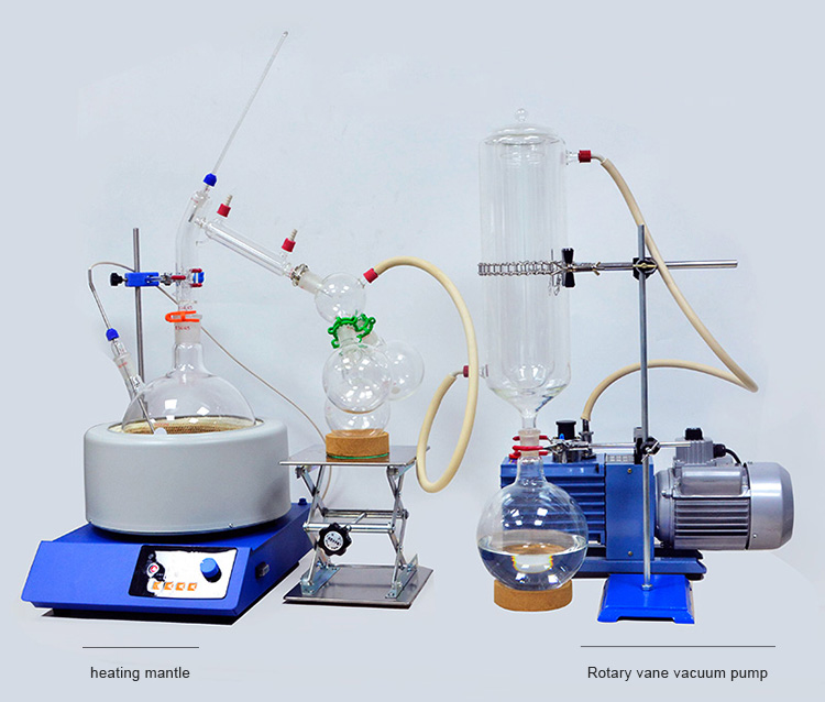 cbd Short Path Distillation Equipment