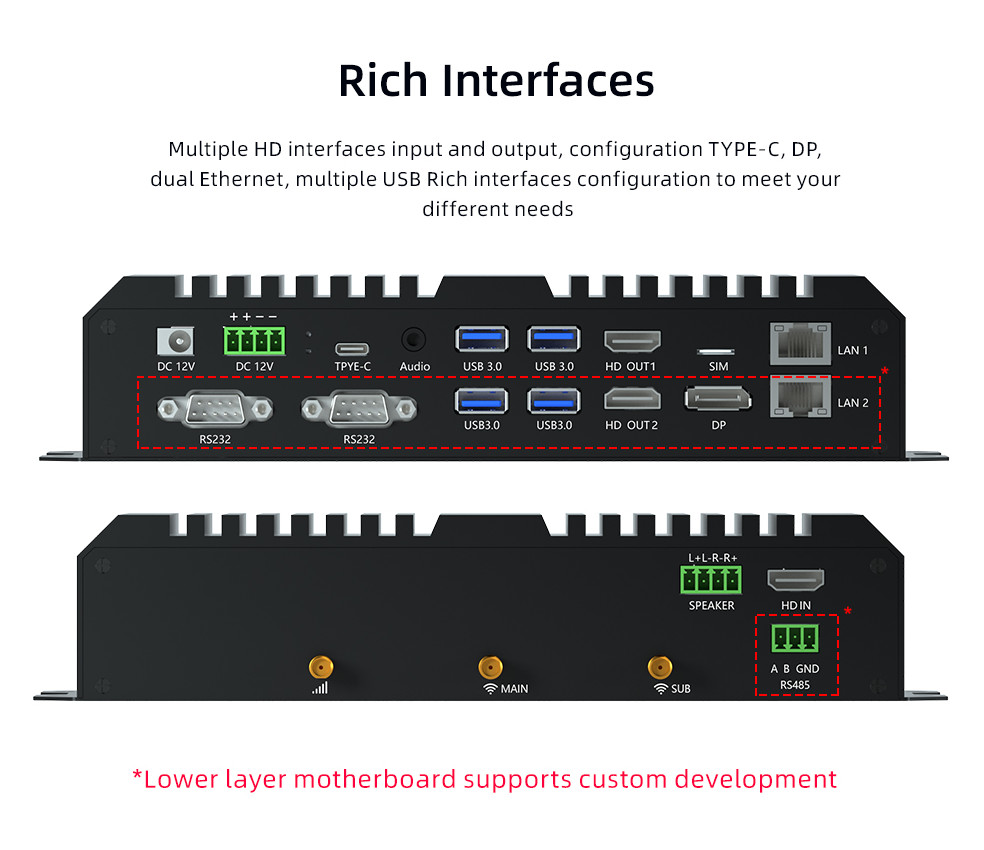 Sunchip Android 12 Media box RK3588 Industrial ARM Board 8K Octa Core Dual 1000M RS485 RS232 Edge computing player box