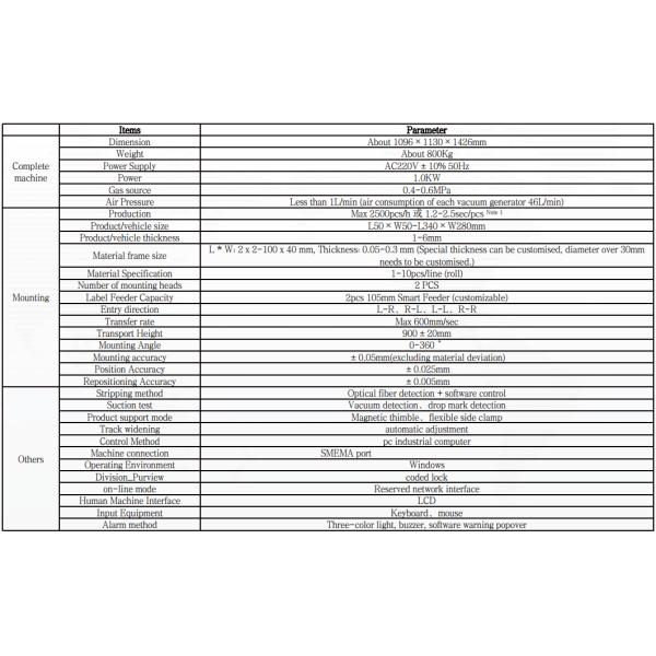 High Efficiency Fully Automatic Labeling Machine for Smt Line