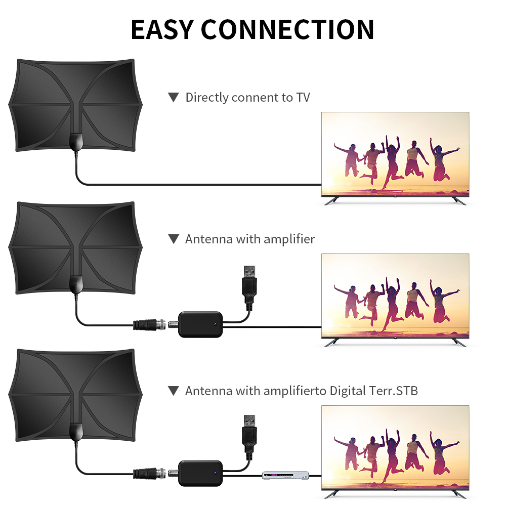 28dBi 5g 4k Yagi Exterior Aerial For Plug 75 Ohm Digital Outdoor Cable Adapter Gold Tv Antenna
