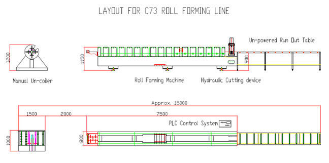 C75 Stud And Track Roll Forming Machine For Roofing Buildings / GI Sheets