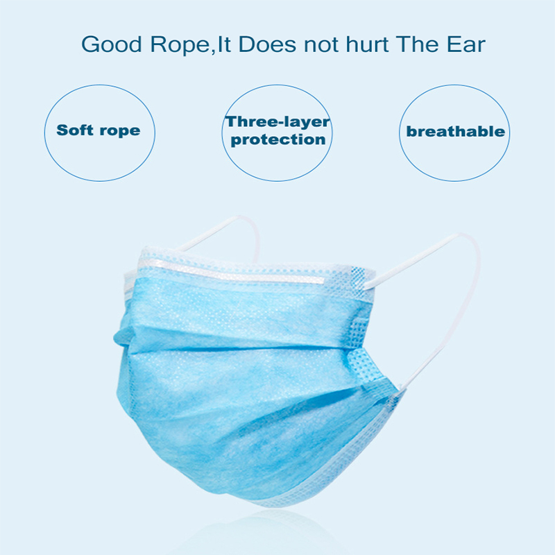 Breathable Medical Grade Face Mask For Food Processing / Electronic Industry