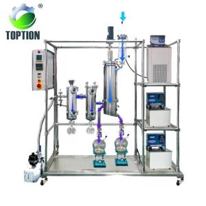 China Industrial Vacuum Distiller Wiped Film Evaporator For Petroleum wholesale