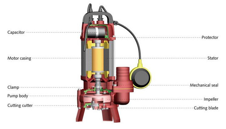 Low Pressure Electric Submersible Water Pump Customized Color Stainless Steel