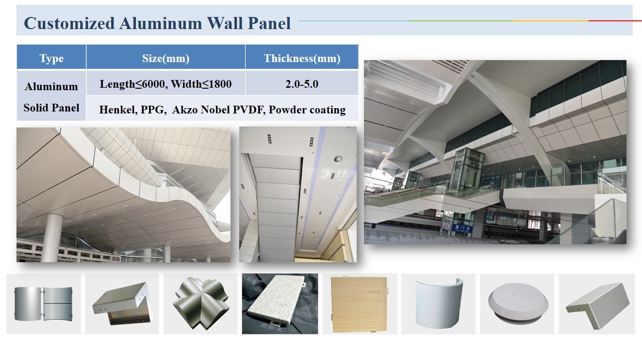 Perforated Metal Ceiling Panel 600 x 600 Square Aluminium Clip in Ceiling Tile
