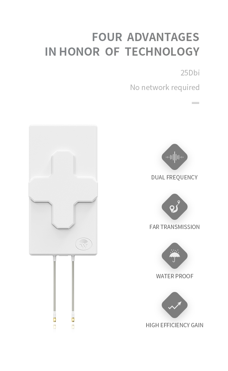 50Ω Input Impendence 25dBi 698-2690MHz 4G/LTE MIMO Panel Antenna with 210*210 Dimension