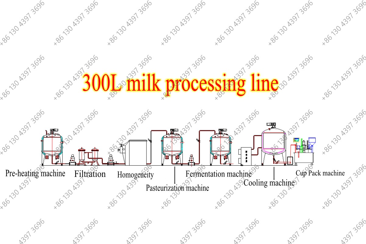 Fully Automatic Energy Saving Mini Ice Cream Maker Restaurants