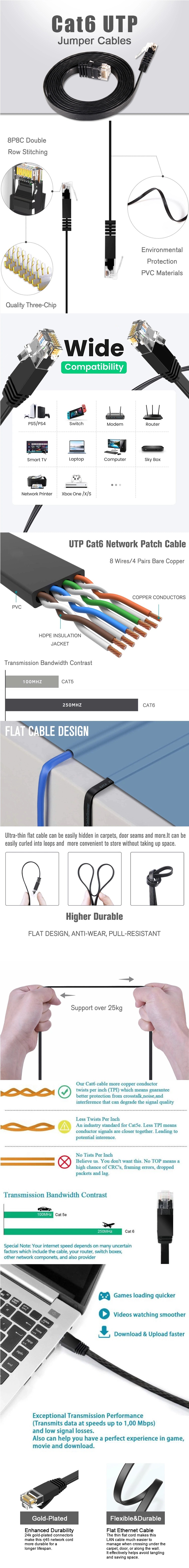 STP UTP CAT6A CAT7 Plug in Network Jumper for Stable and Smooth Ethernet Connection
