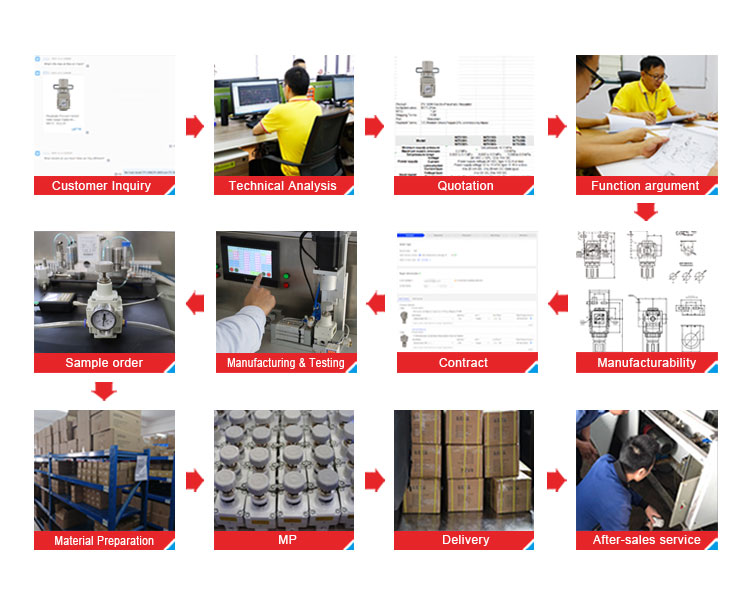 AR2000 Compressed Air Pressure Regulator Air Source Treatment Units Pneumatic Components