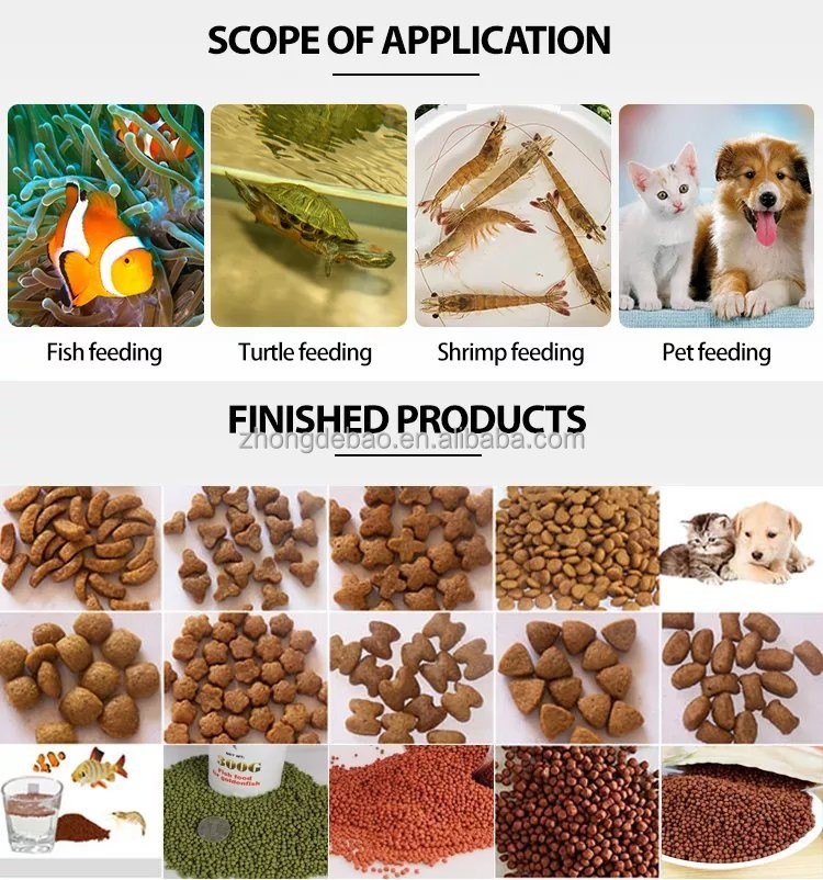 5.5kw Animal Feed Pellet Production Line Floating Fish Poultry Feed Production Line