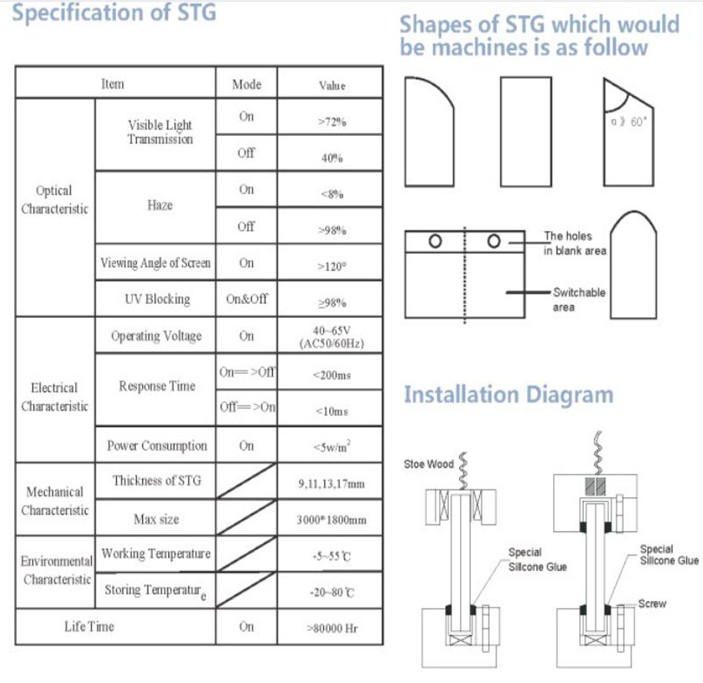 Smart PDLC Film