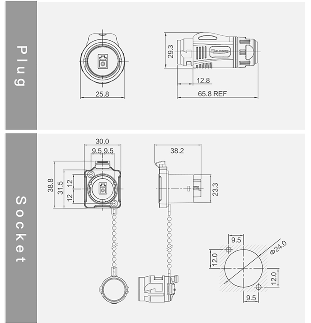 CNLINKO BD24 Plastic Industrial Waterproof Cable Panel Mount Connector
