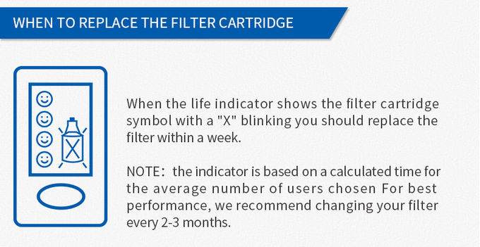 BPA Free Food Grade Balance Human Body Acid And Alkaline Alkaline Water Purifier Jug Filter Pitcher