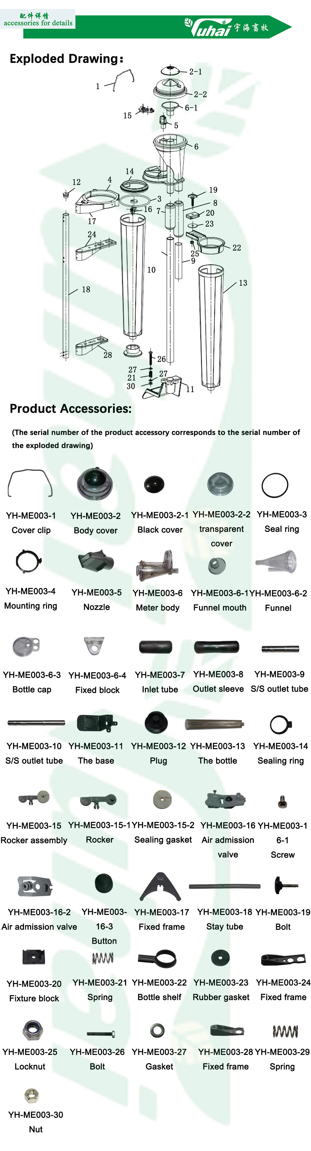 Electronic Milk Meter Hook Type Hanger Type TRU-TEST Double Bottle High Precision For Goat And Cow