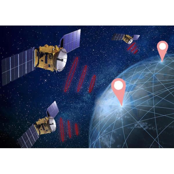 RS422 Fiber Optic Gyro Imu 3 Axis FOG60 High Reliability Inertial Management Unit