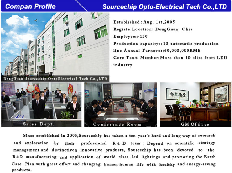 Quality LED bulb Supply - e27 led light bulb wholesale