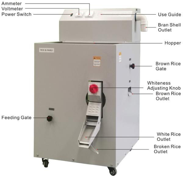 150kg Hour Mini Paddy Brown White Rice Processing Mill Machine Plant