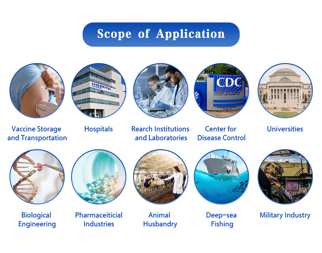 2-8 Degree Temp Control Pharmacy Refrigerator for Hospital Laboratory Equipment