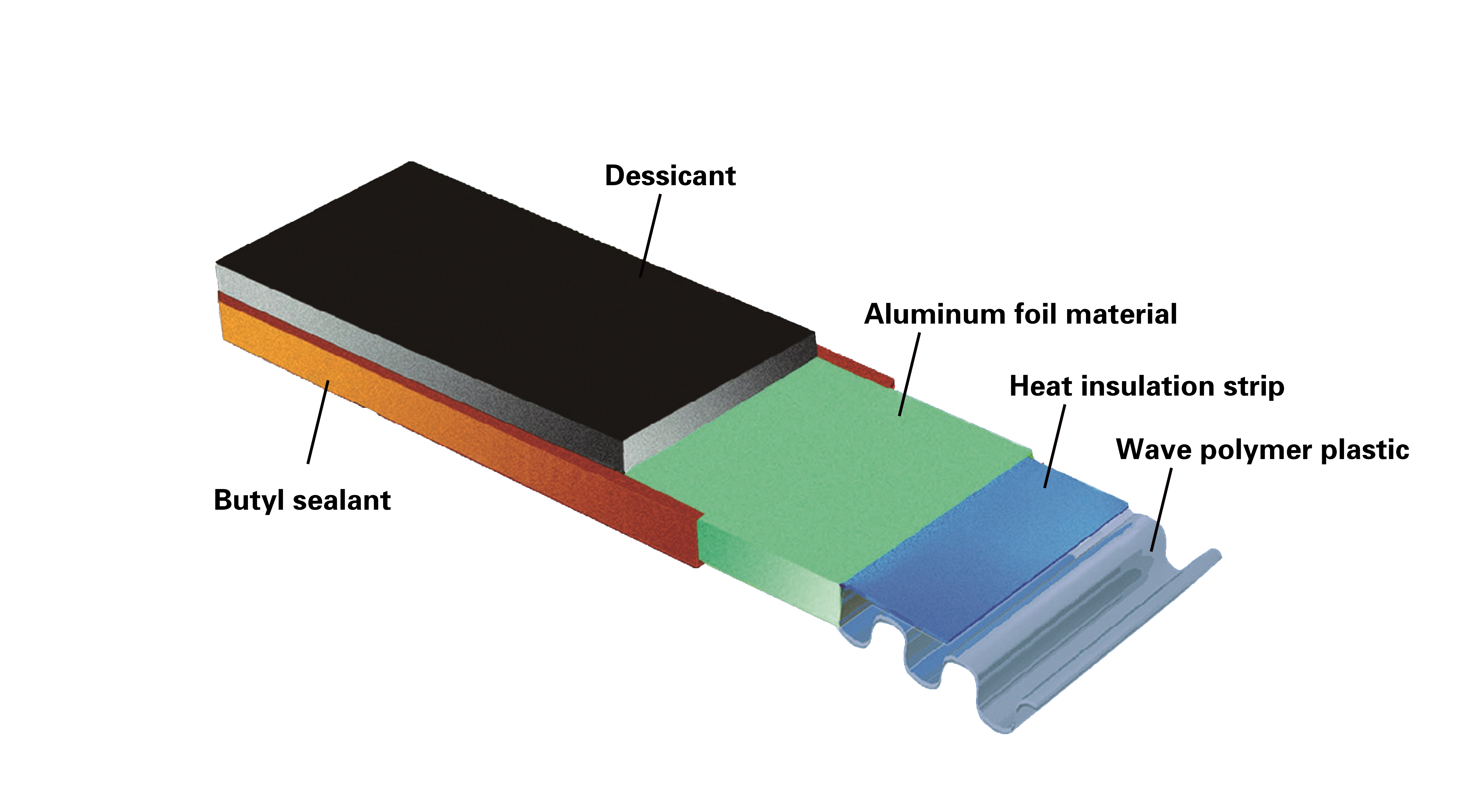 ABM Flexible Warm Edge Spacer for Insulated Glass Window and Door