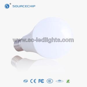 China SMD 5630 12W A80 led shop bulbs wholesale
