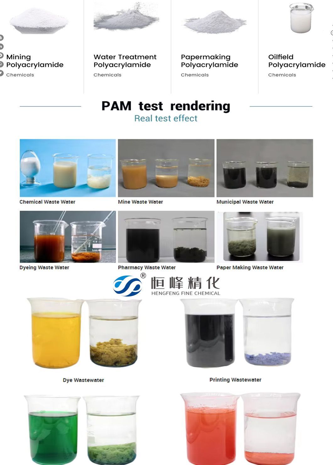 Wholesale High Quality Cationic Polyacrylamide CPAM Flocculant Polyacrylamide Manufacturer