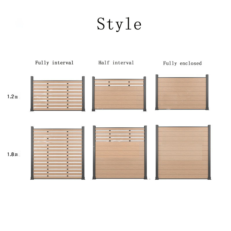 Wood Plastic Composite Interior WPC Panel 90x24.5mm Garden Railing Pergola Fence Wall Floor Inside For Decoration