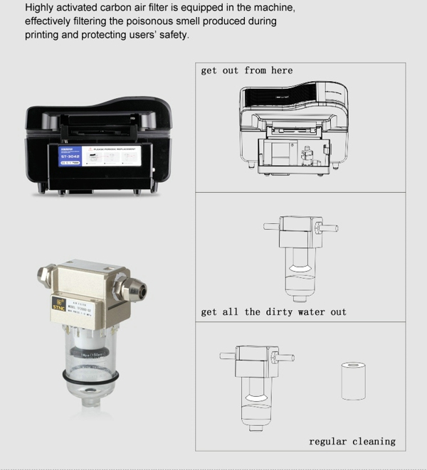 3D sublimation vacuum heat transfer printing machine