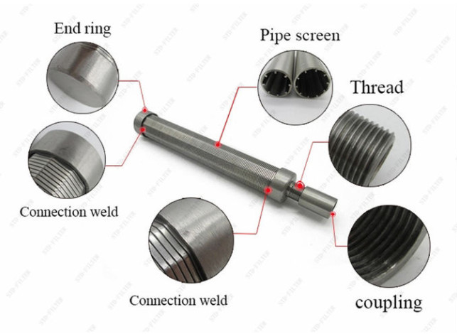 ISO9001 Stainless Steel 316 Wedge Wire Filter , Johnson Screen Filter
