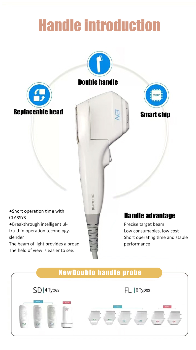 MFU RF Ultrasonic Hifu Beauty Machine For Face Lifting Skin Tightening Wrinkle Reduction Body Firming Treatment