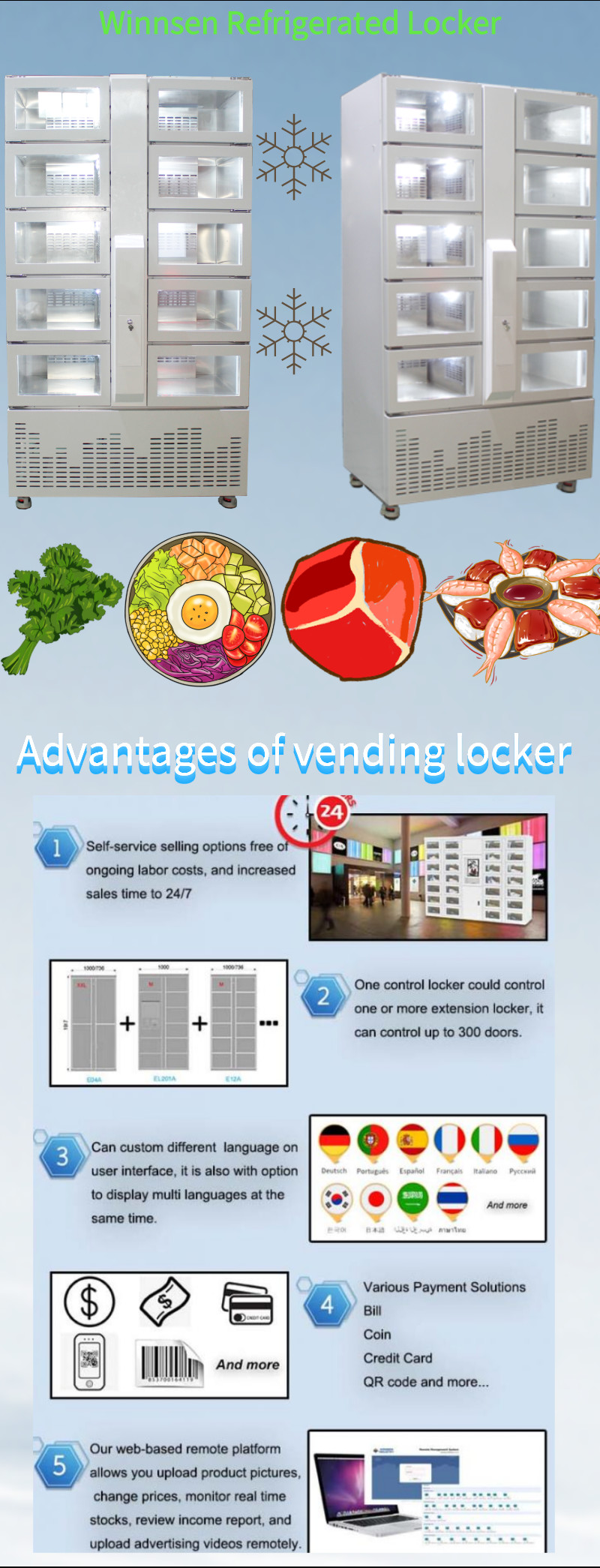 24 Hours Refrigerated Locker Self Service Smart Cabinet Transparent