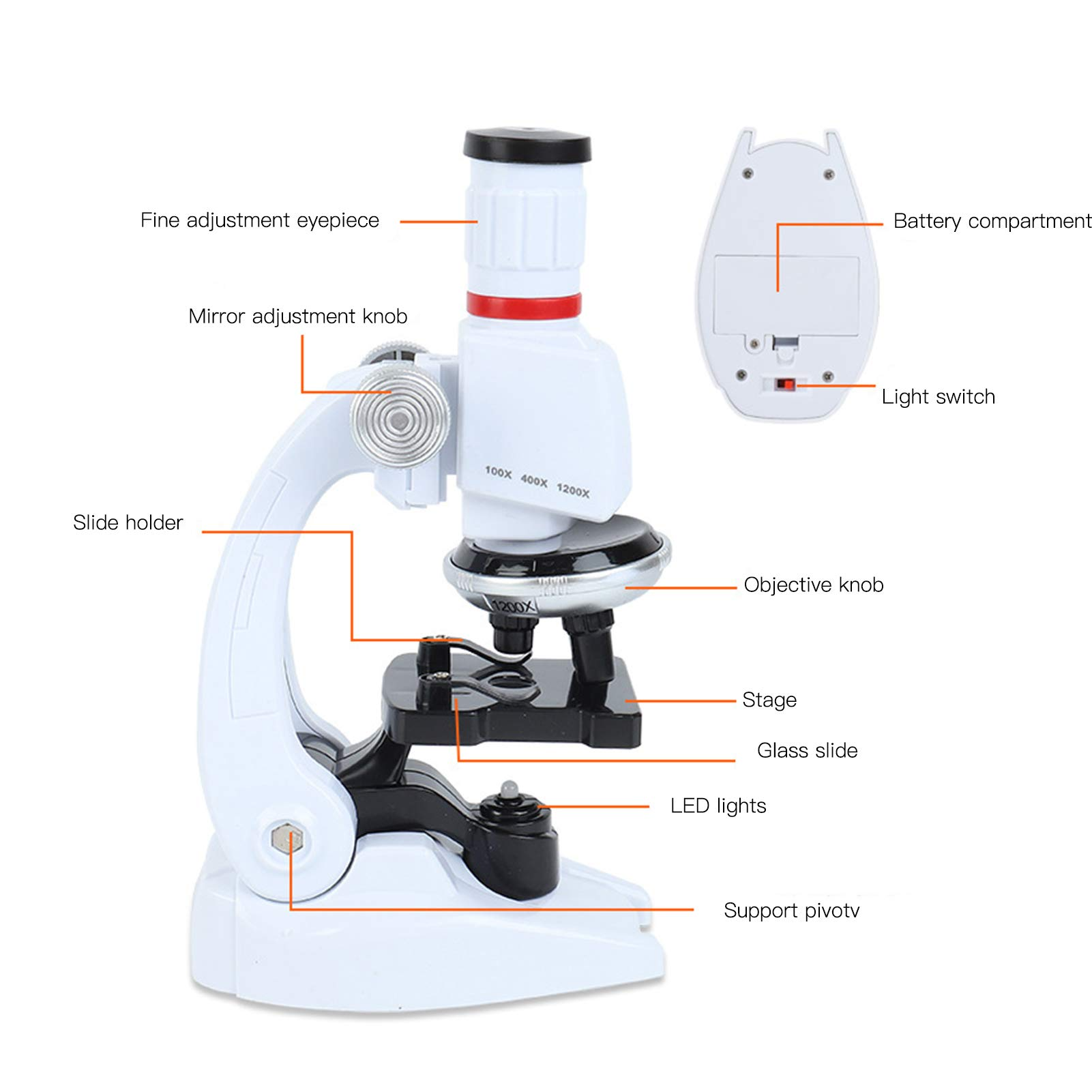 Plastic Science Experiment Set for Primary School Students Alloy Microscope Telescope