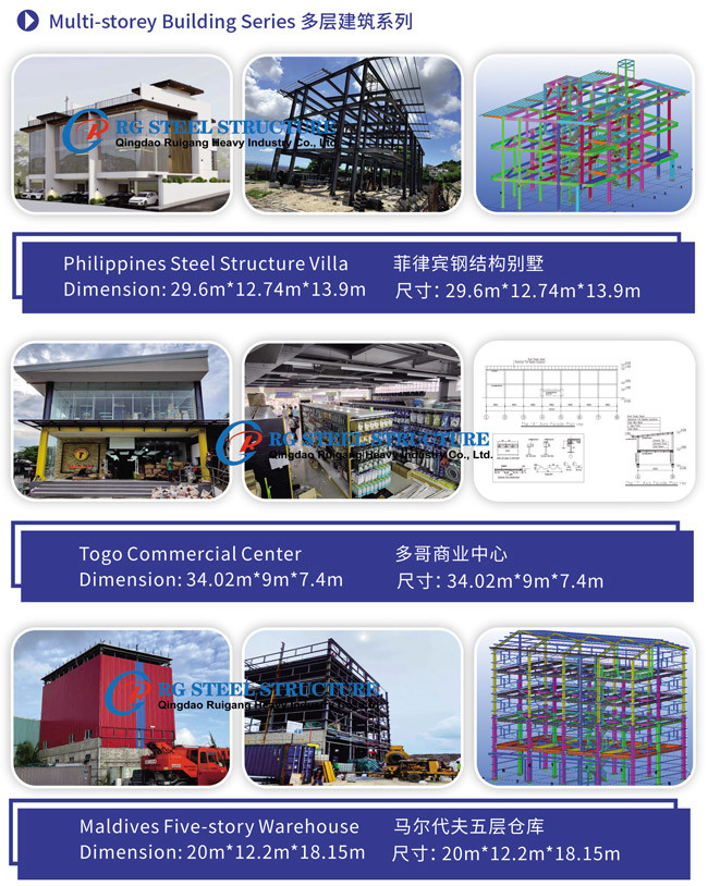 Flexible Multi-Storey Steel Building , Commercial Steel Portal Frame Warehouse