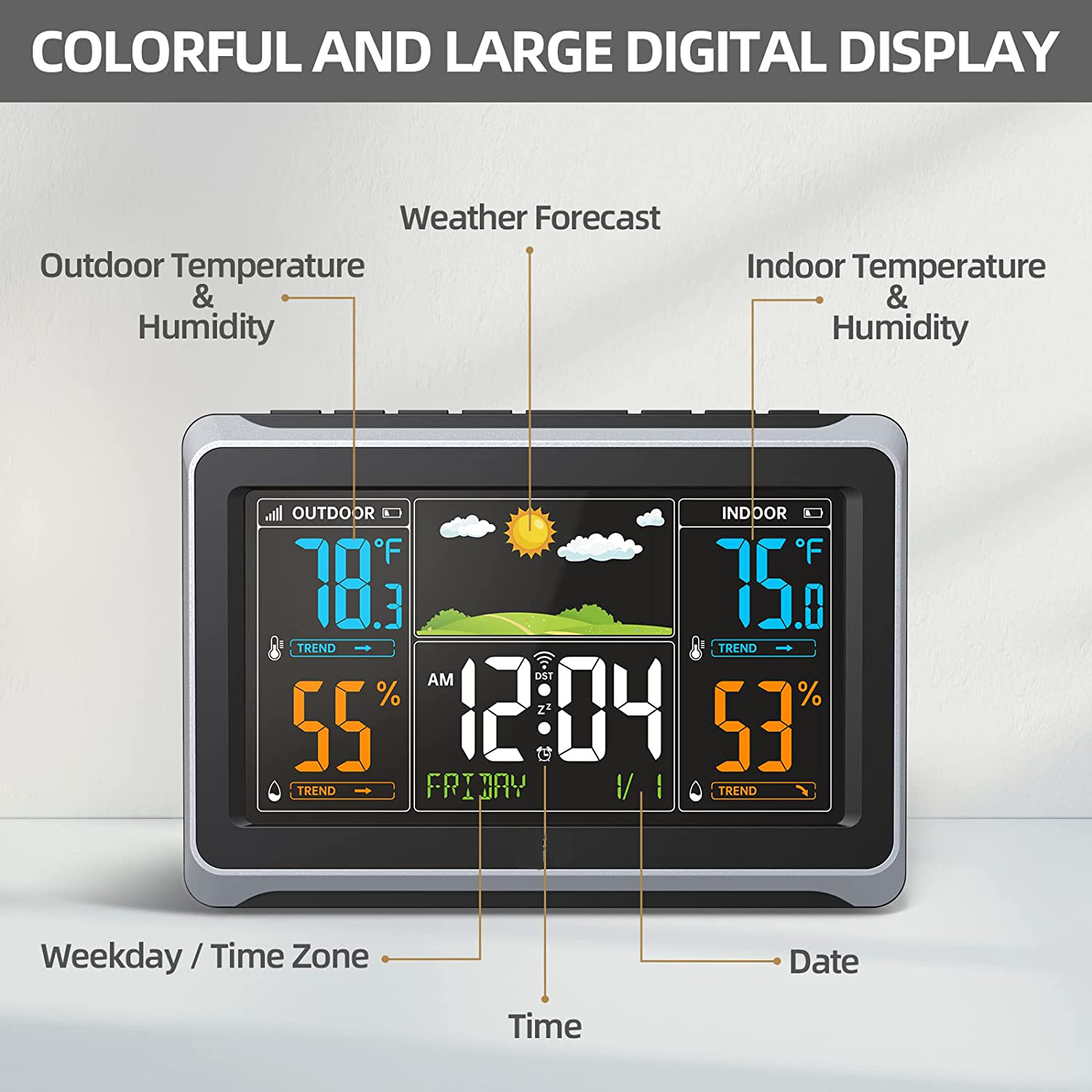 Digital Weather Monitoring System 24 Hours Electronic Rain Gauge Temperature Measurement
