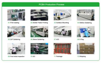 Global Well Electronic Co., LTD