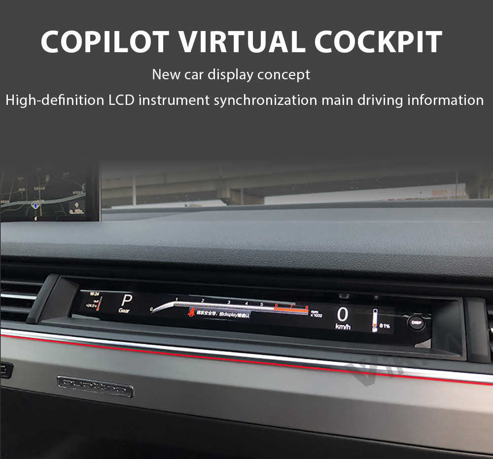 Dashboard LCD Instrument Panel For Audi A4L A4 S4 RS4 A5 S5 RS5 TT