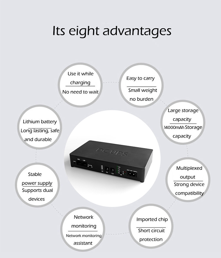 0.4KG Backup Power Supply UPS Internet 14000mah 20000mah For Wifi Router