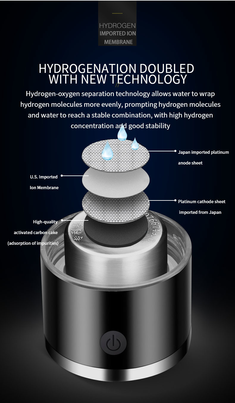 3 Minutes Automatic Electrolysis Portable Hydrogen rich water dispenser and inhaler Cup