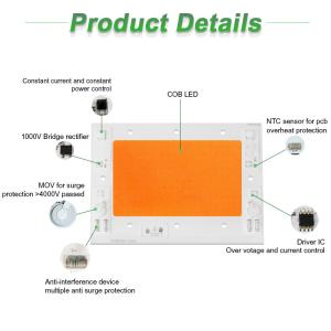 China 150W RGB LED Module wholesale