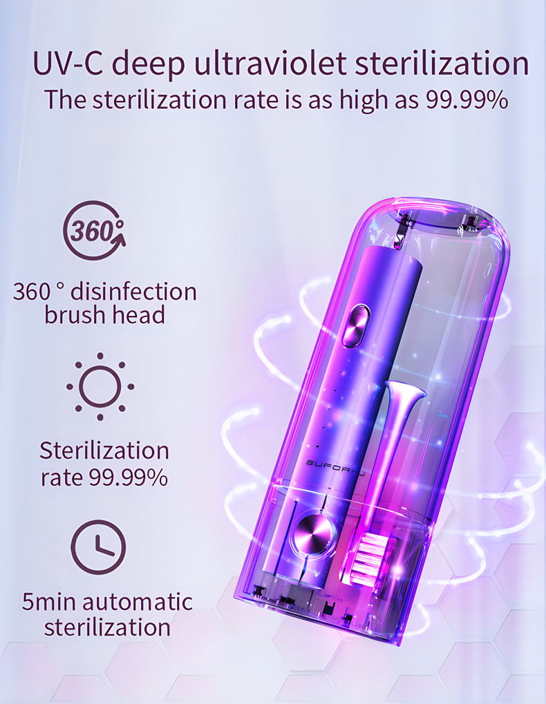 Quality UV Sterilized Oral Care Electric Toothbrush Rechargeable Q13 With Travel Mug