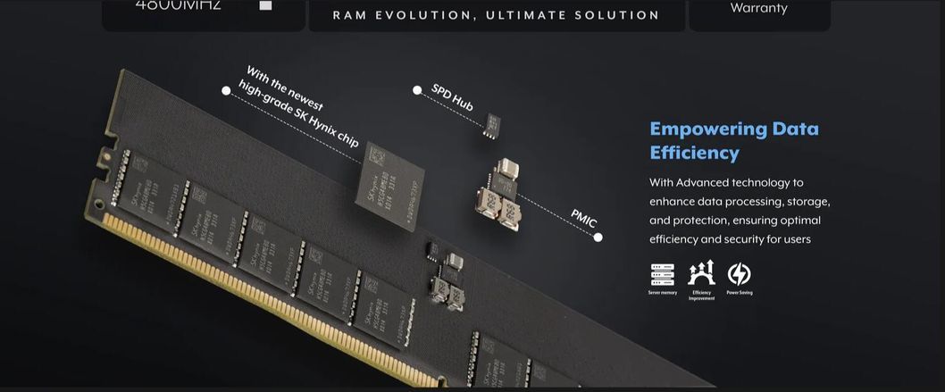 DDR4 Ecc Server Memory 16GB 2400MHz 2g*4 1r*4 1.2V PC4-19200 Ecc-DIMM Kits (X2)