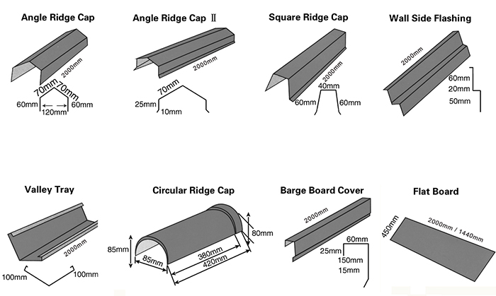 Stone Coated Metal Roofing Products